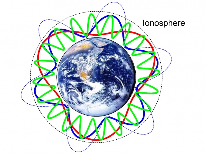 nasa-schumann-resonances